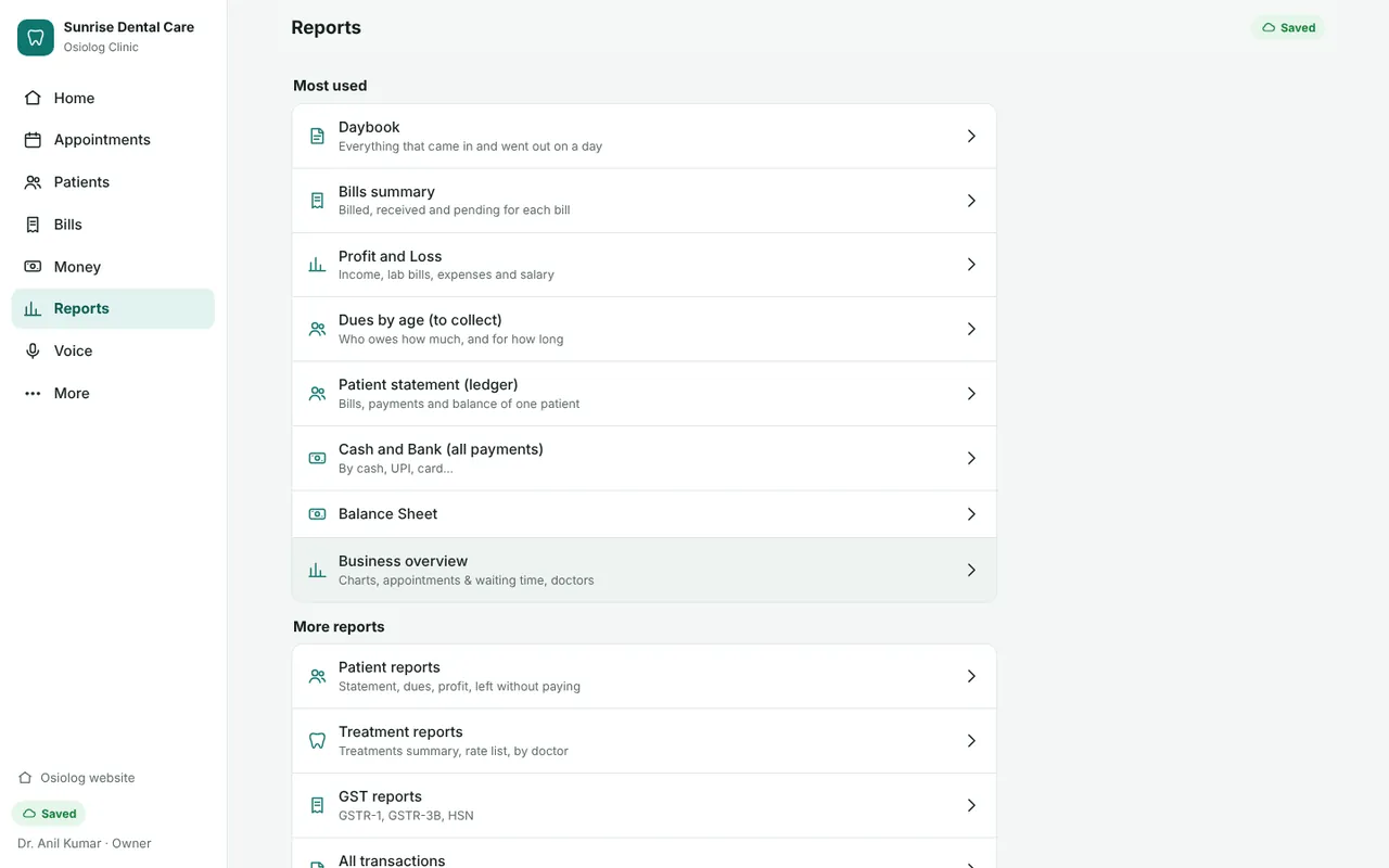 List of reports